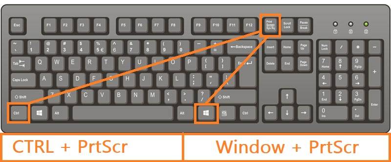 How to take a screenshot on a Dell Laptop (with images