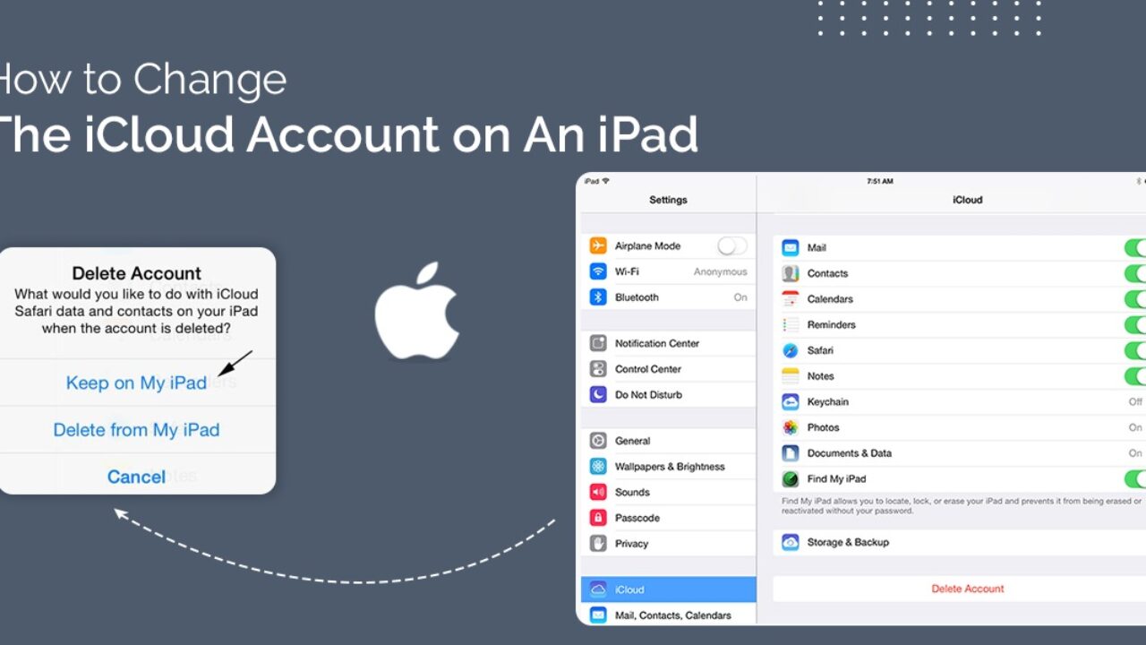 How to change the iCloud account on an iPad