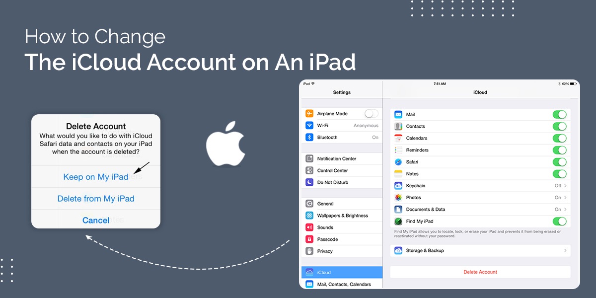 change icloud account on mac