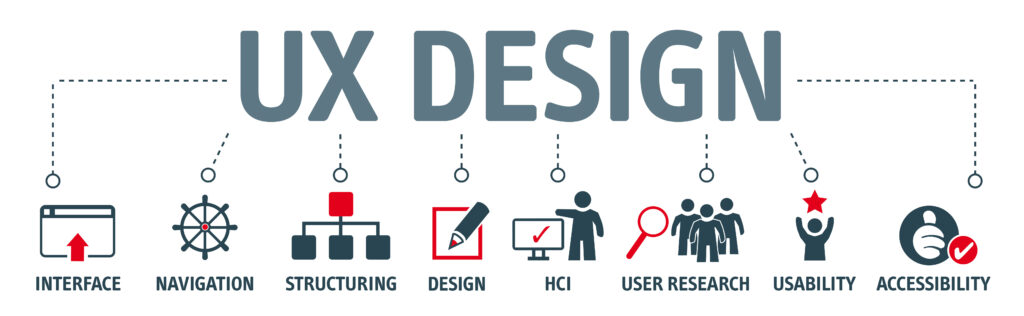 UX design