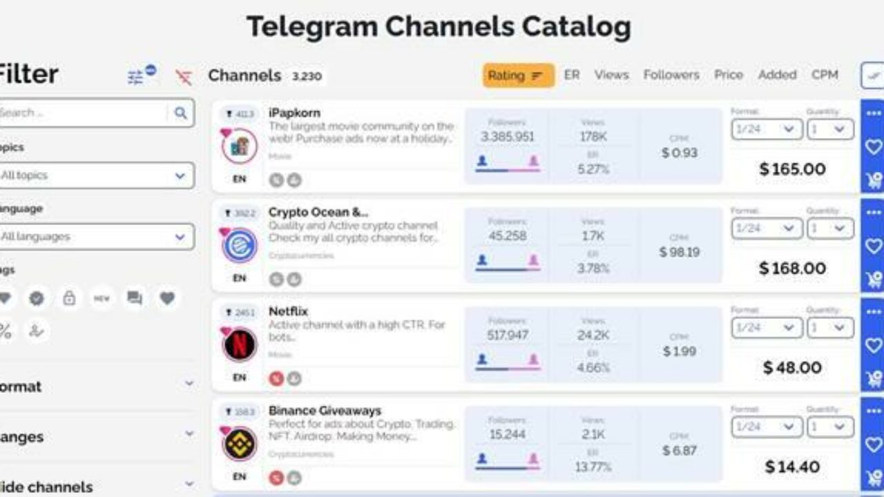 Telega.io Review: Revolutionizing Influencer Marketing on Telegram